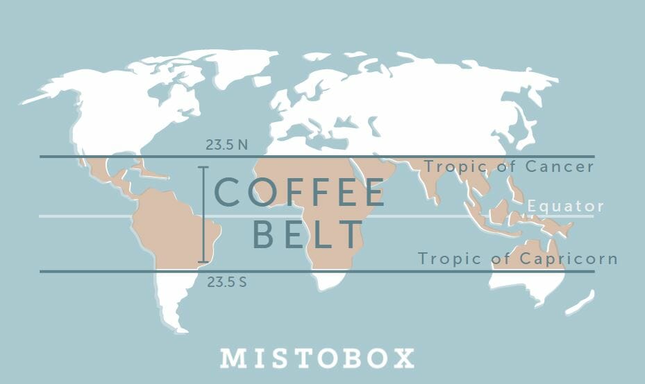 Map of the coffee belt growing regions of the world