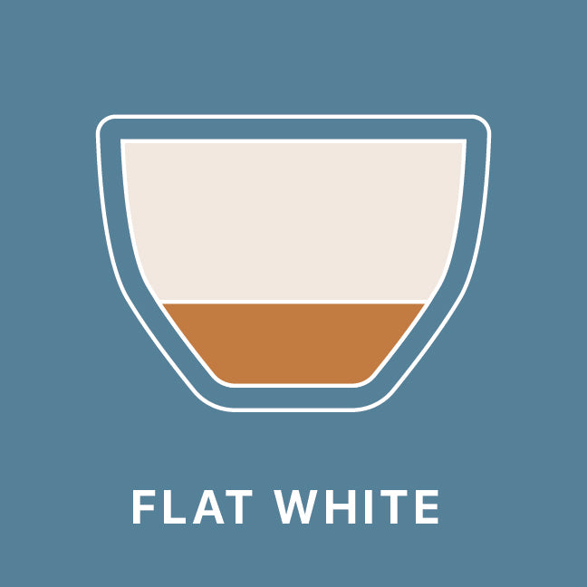 Illustration of a flat white by clive coffee