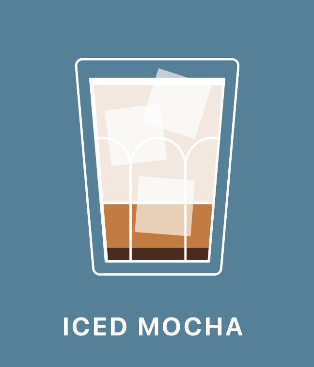 Illustration of an iced mocha by clive coffee