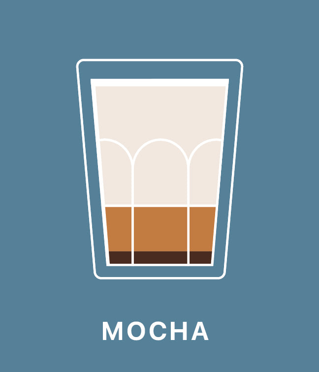 Illustration of a mocha by clive coffee