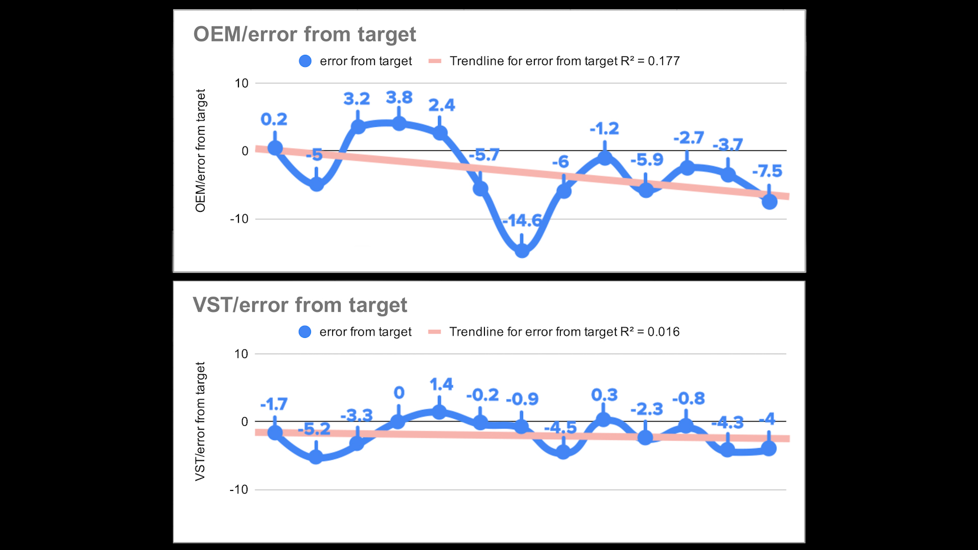 portafilter basket graph